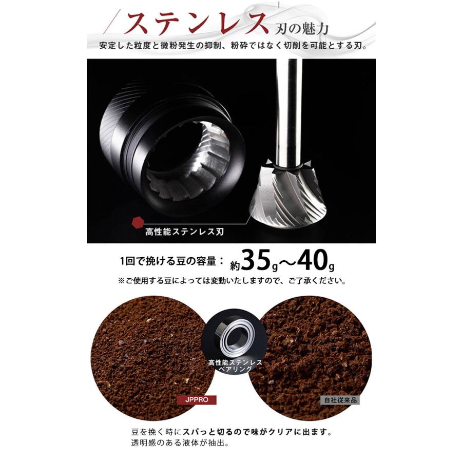 正規品 正規販売店 LOGIC コーヒーグラインダー JPpro ジェイピープロ ロジック （NY）_4