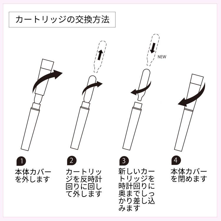 zzysh シャンパン プリザーバー 専用ガスカートリッジ 5本セット
