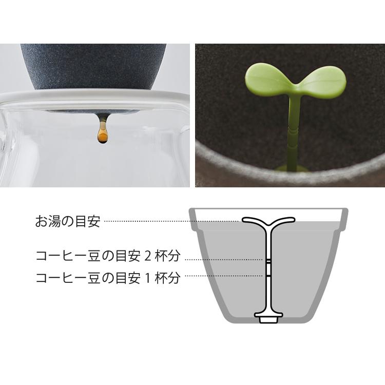 +d Kinome 波佐見焼 セラミックコーヒーフィルター プラスディー +d Kinome 波佐見焼 セラミックコーヒーフィルター プラスディー