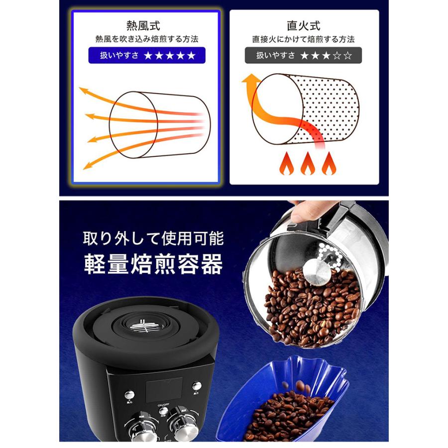 SOUYI コーヒー焙煎機（微調整機能付き） SY-121N ソウイ