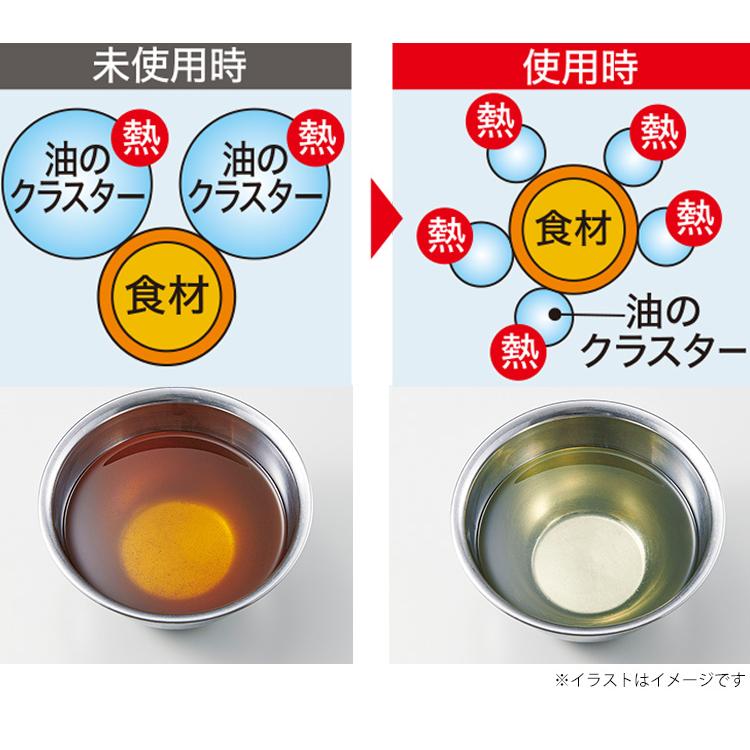 コジット サクッとあげものちゃん 2個セット （DELISTA酸化防止 揚げ物上手 入れるだけ 日本製 COGIT）  メール便無料｜smart-kitchen｜03