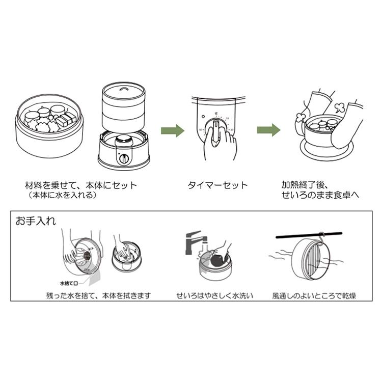 電気せいろ TEGARU＝SEIRO 18cmタイプ 手軽せいろ 蒸し器 MK エムケー