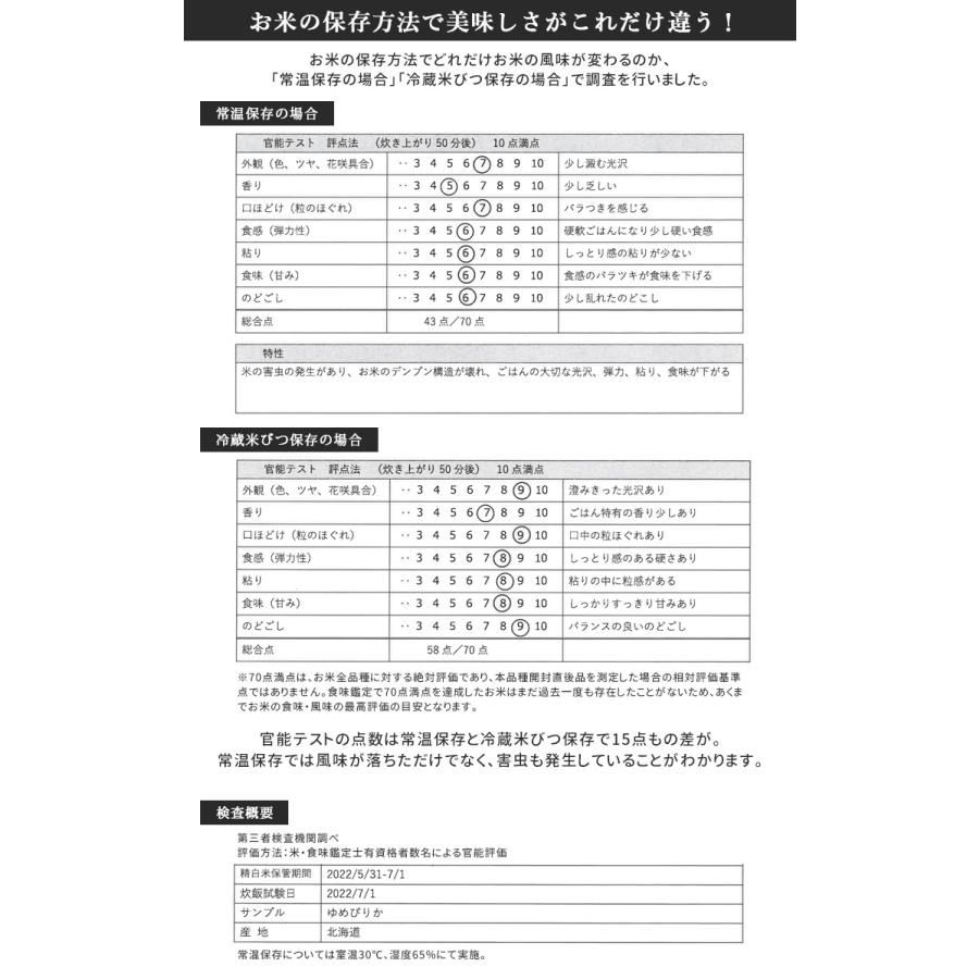 豪華特典付！UD ライスフリッジ トール 白米21kg （保冷 米びつ 20キロ