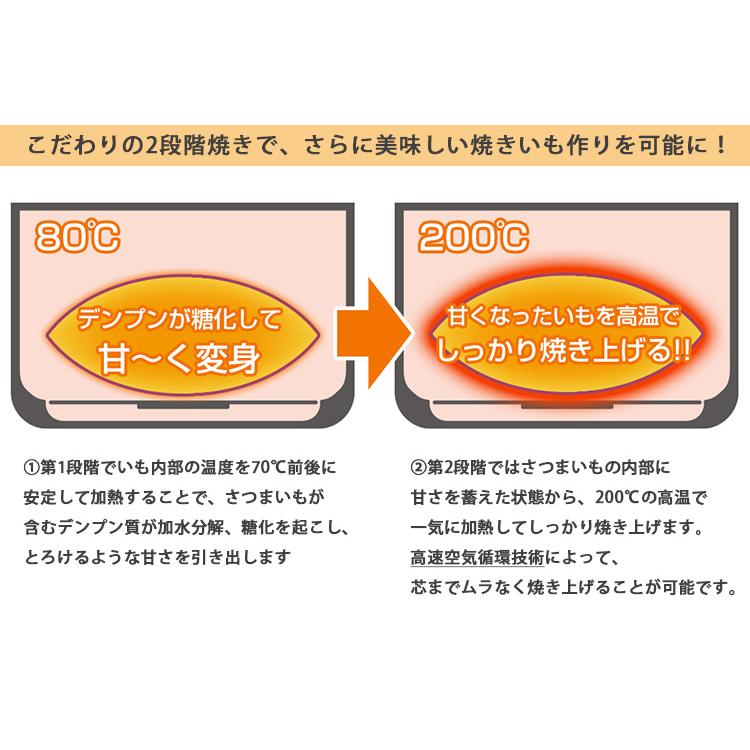 yakiimo baker UMAIIMO 焼き芋メーカー ウマイーモ A-77463 うまいいも