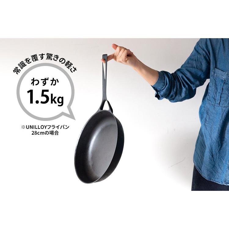 UNILLOY（ユニロイ） フライパン 内径28cm ガラス蓋セット 鋳鉄パン 直
