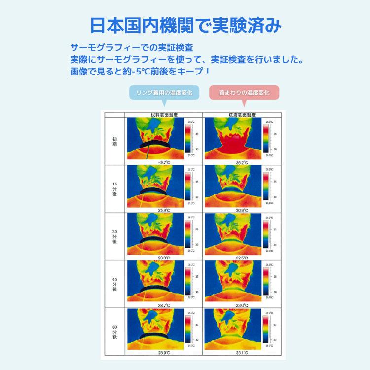 スオ 28℃ NEWクールリングM Suo 熱中症 対策 ひんやり（WIZ）  メール便無料 海外×｜smart-kitchen｜06