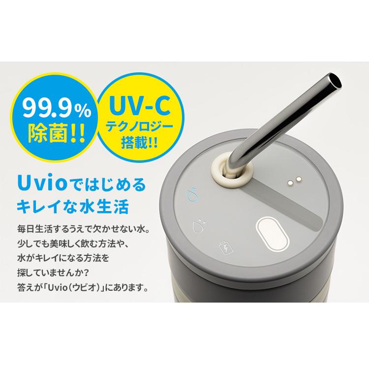 正規販売店 OHOM Uvio（ウビオ） UV-Cライトで除菌できるストロー付きウォーターボトル 480ml  海外×｜smart-kitchen｜03