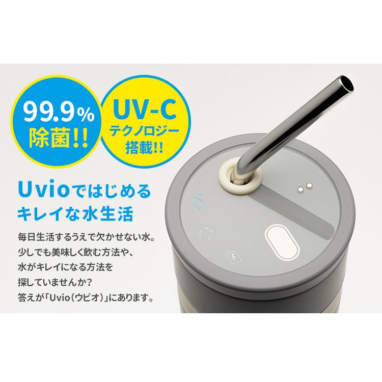 【在庫わずか】ウォーターボトル 480ml OHOM Uvio（ウビオ） ストローマグ UV除菌 真空断熱 ステンレス 水筒 ジム マイボトル 保冷 保温 正規販売店  海外×の画像