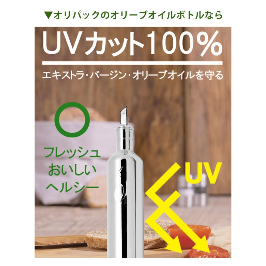 OLIPAC 18-10 ステンレス オリーブオイルボトル 250ml OLIPACL250