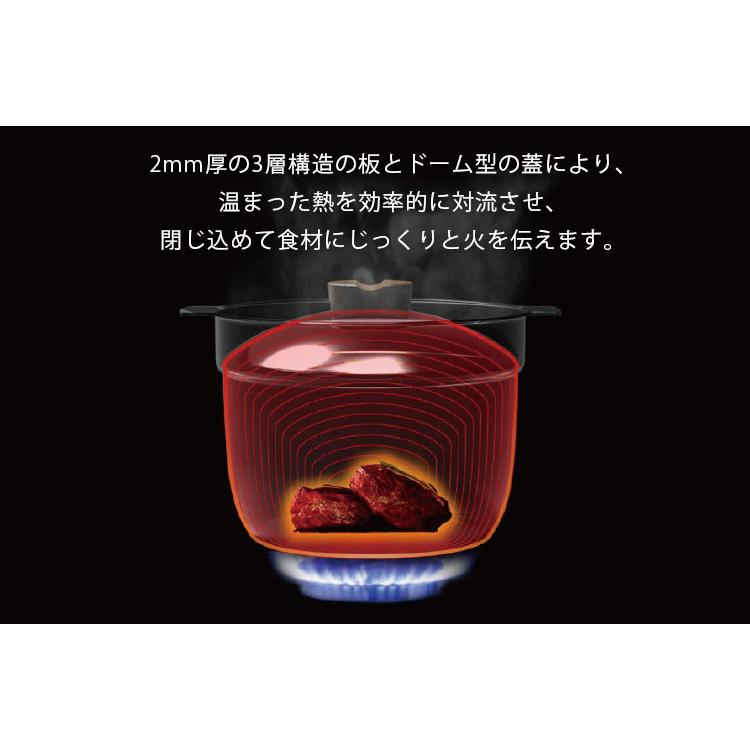 GLAMP.マルチポット 16cm 3合炊き GL-MP3 深鍋 両手鍋 グランプ