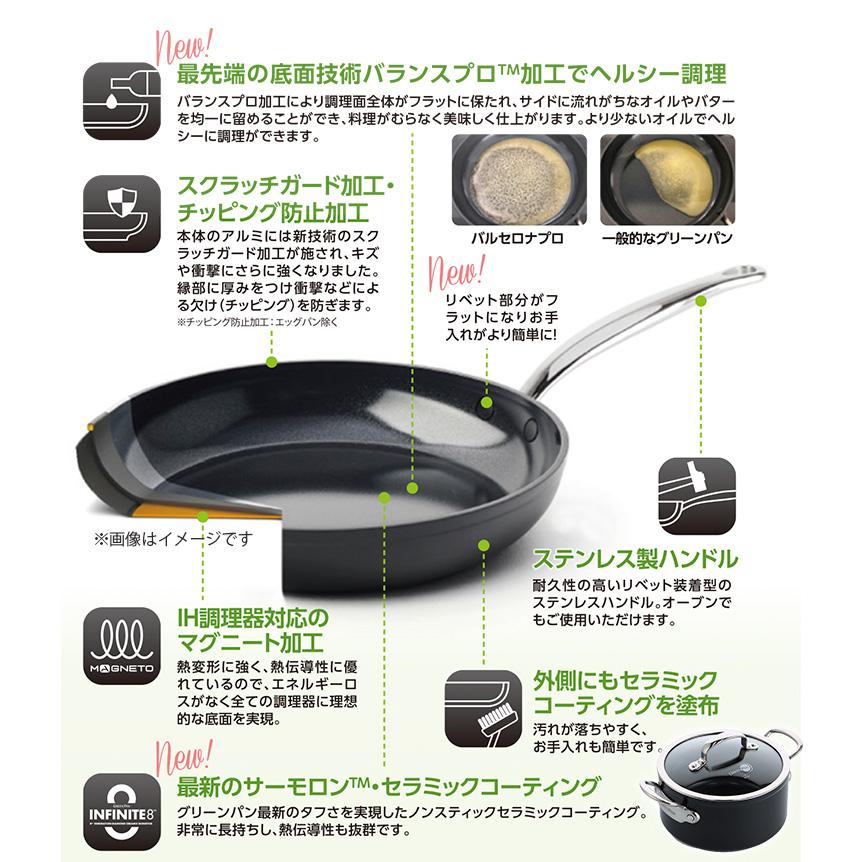 GREENPAN バルセロナ プロ キャセロール 20cm ガラス蓋付 IH対応 両手