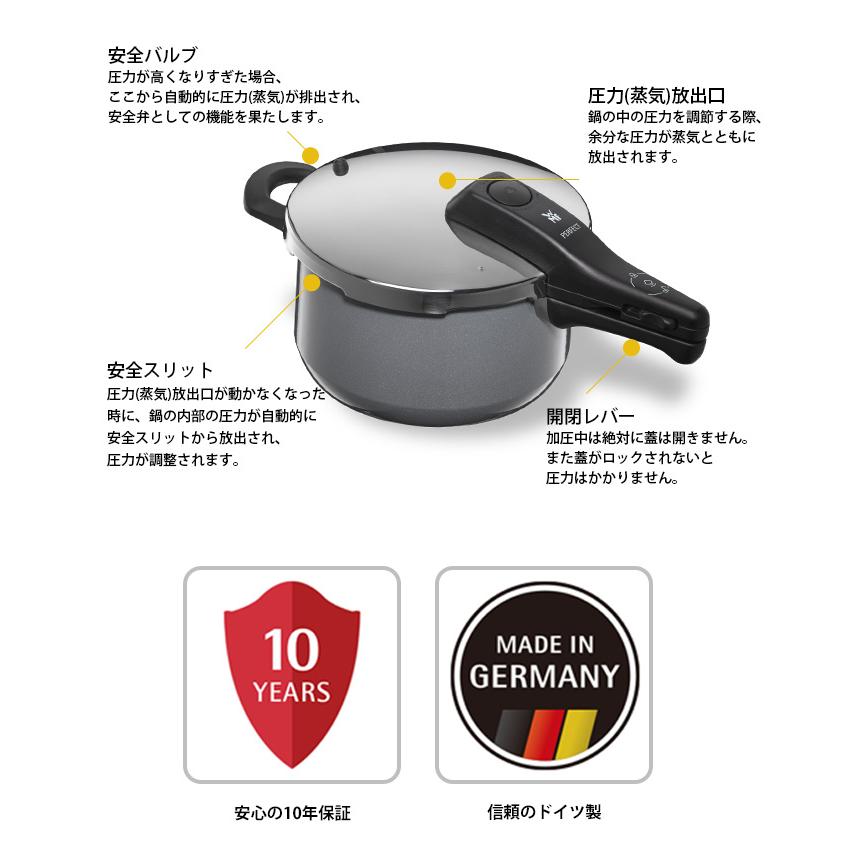 WMF フュージョンテック 圧力鍋4.5L プラチナム PL （正規販売店 10年