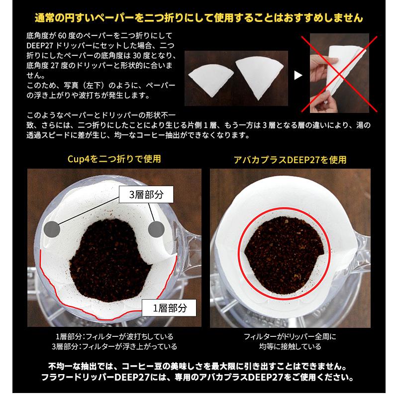 CAFEC（カフェック） フラワードリッパーDEEP27 1杯用 専用フィルター