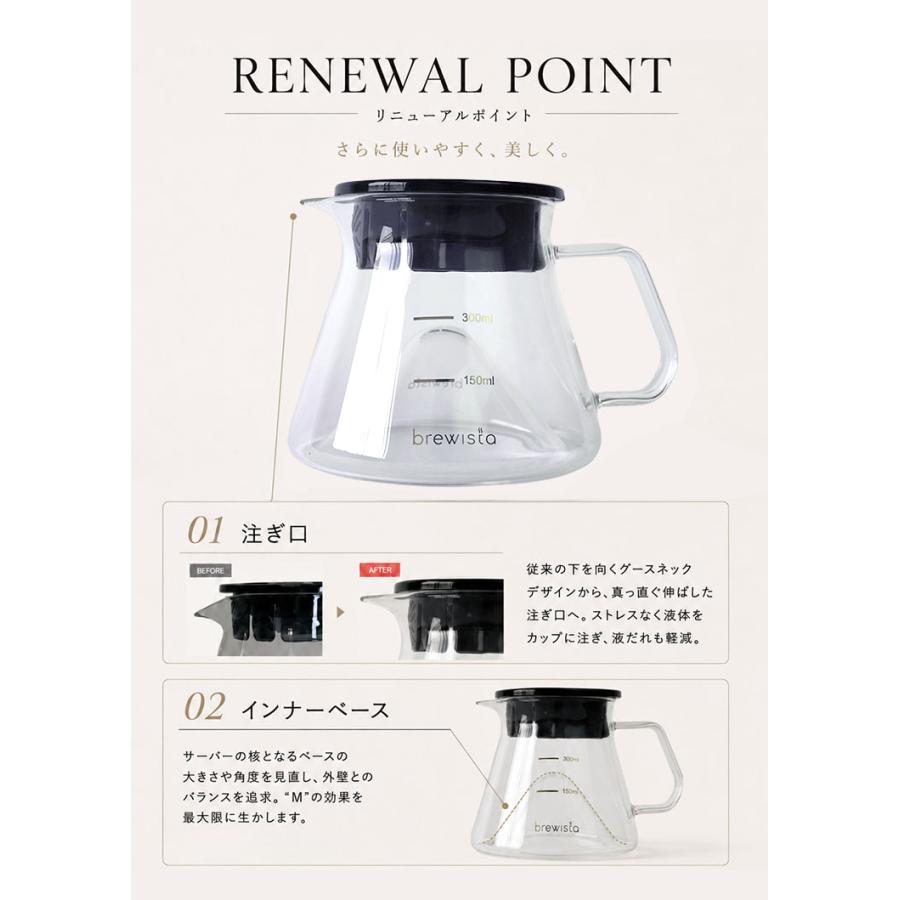 Brewista 300ml M ガラスサーバー BX-GS008 コーヒーサーバー カラフェ