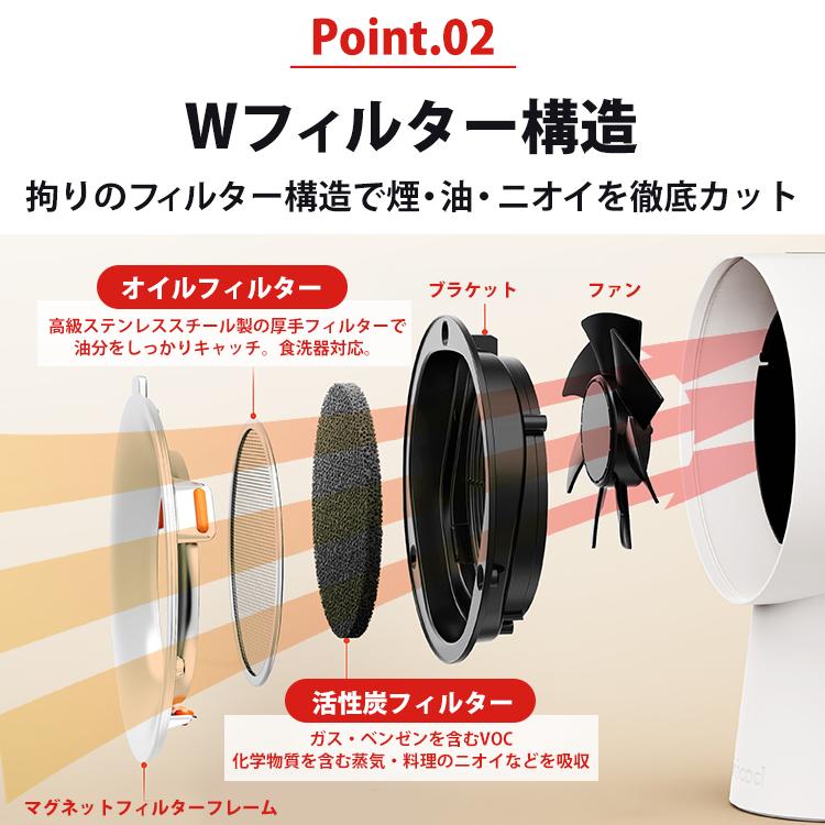 エアフード Airhood2 AH-190J／Airhood AH-01AJ （本体 替えフィルター