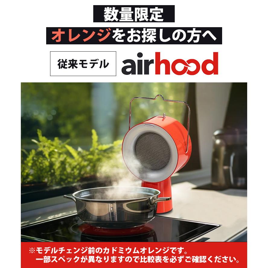 エアフード Airhood2 AH-190J／Airhood AH-01AJ （本体 替えフィルター