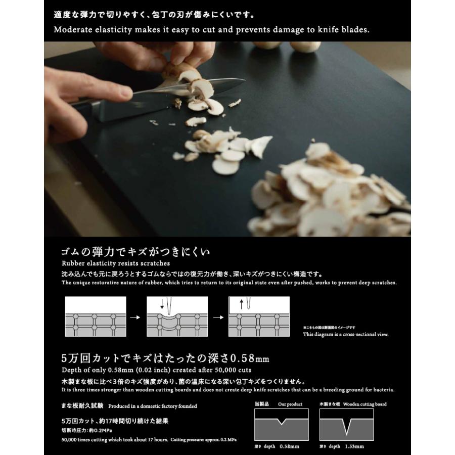 noboda ラバラバ プレミアム Lサイズ （45×25cm カッティングボード
