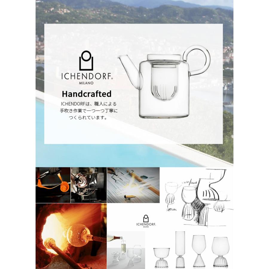 Ichendorf Milano Teekanne „Cha No Yu“ Mit Filter – Handgefertigt Aus Borosilikatglas, 1,4 Liter, Spülmaschinengeeignet