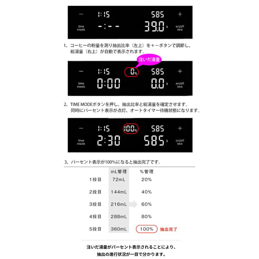 HARIO コーヒースケールポラリス ブラック （CST-2000-B ドリップスケール 単三電池式 粉量調整 総湯量表示）の画像