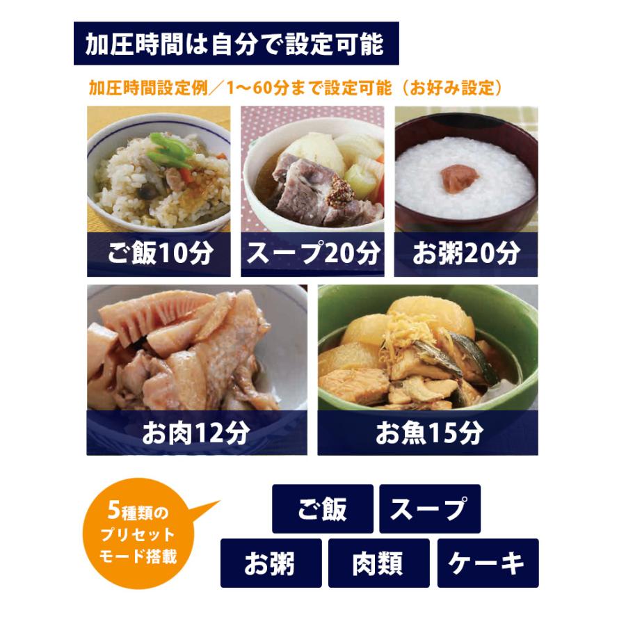 TOHO コンパクト電気圧力鍋 2L RLC-PC02RF （RELICIA 炊飯器 調理家電