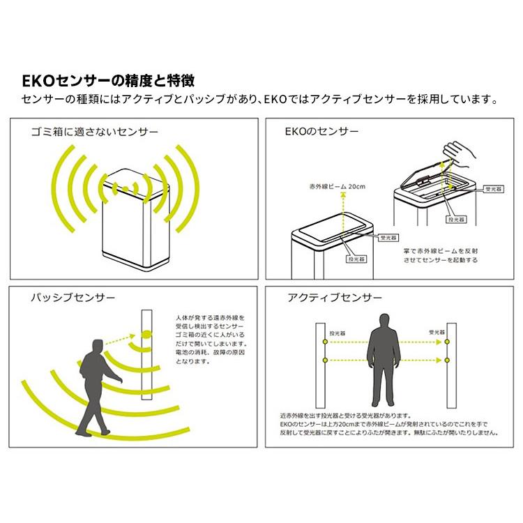 EKO ヒマラヤ センサービン 35L＋25L EK9339X （ゴミ箱 ダストボックス センサー式 自動開閉式 引き出し式） メーカー直送 海外×_4