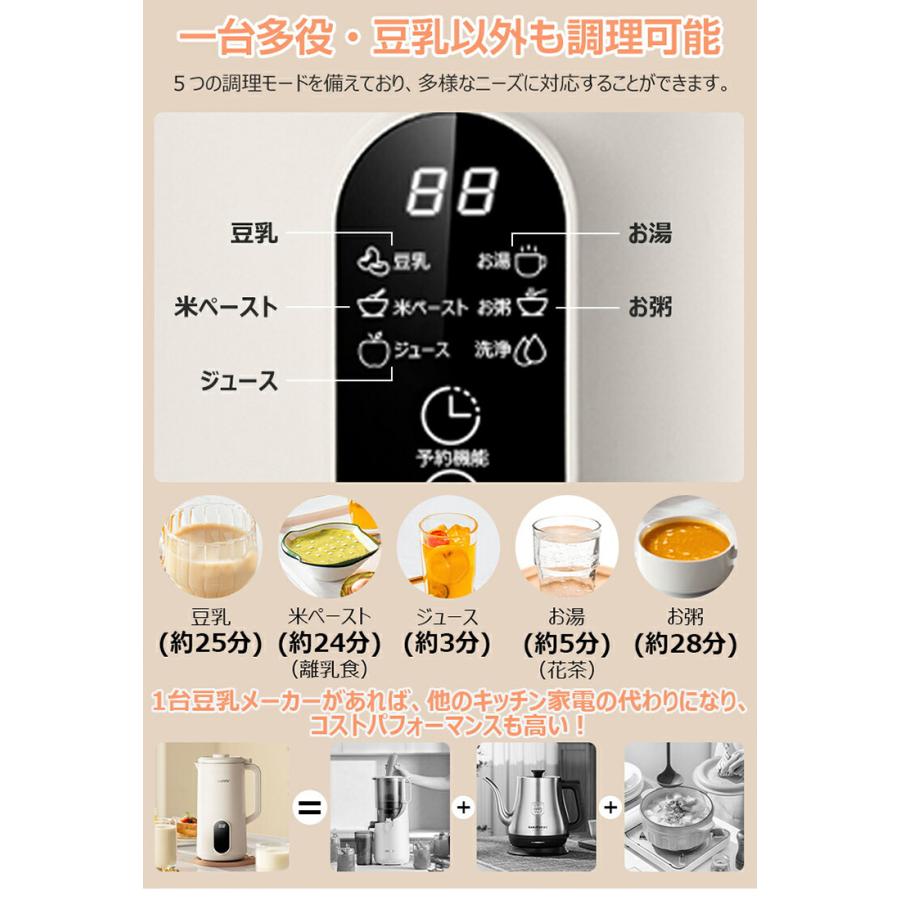 SOPPY 豆乳メーカー D06 650ml 2〜4人用 (氷/乾燥大豆OK 12h SOPPY 豆乳メーカー D06 650ml 2〜4人用 (氷/乾燥大豆OK 12h