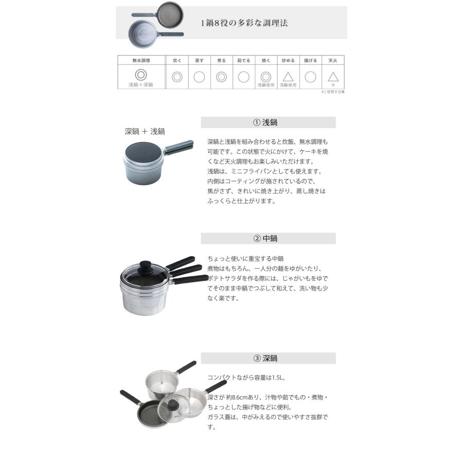 HAL Series 無水鍋 えありミニセット 16.5cm 取手あり3点セット（ガス