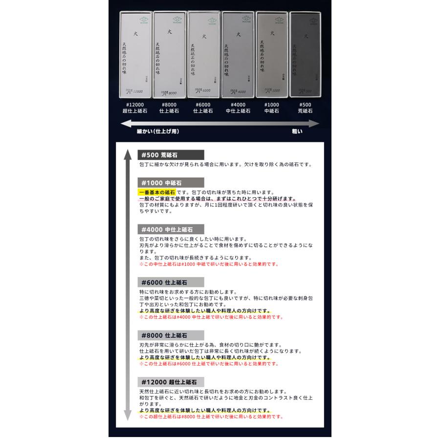 森平 火 仕上砥石 ＃6000 （研ぎ石 包丁研ぎ シャープナー 包丁研磨