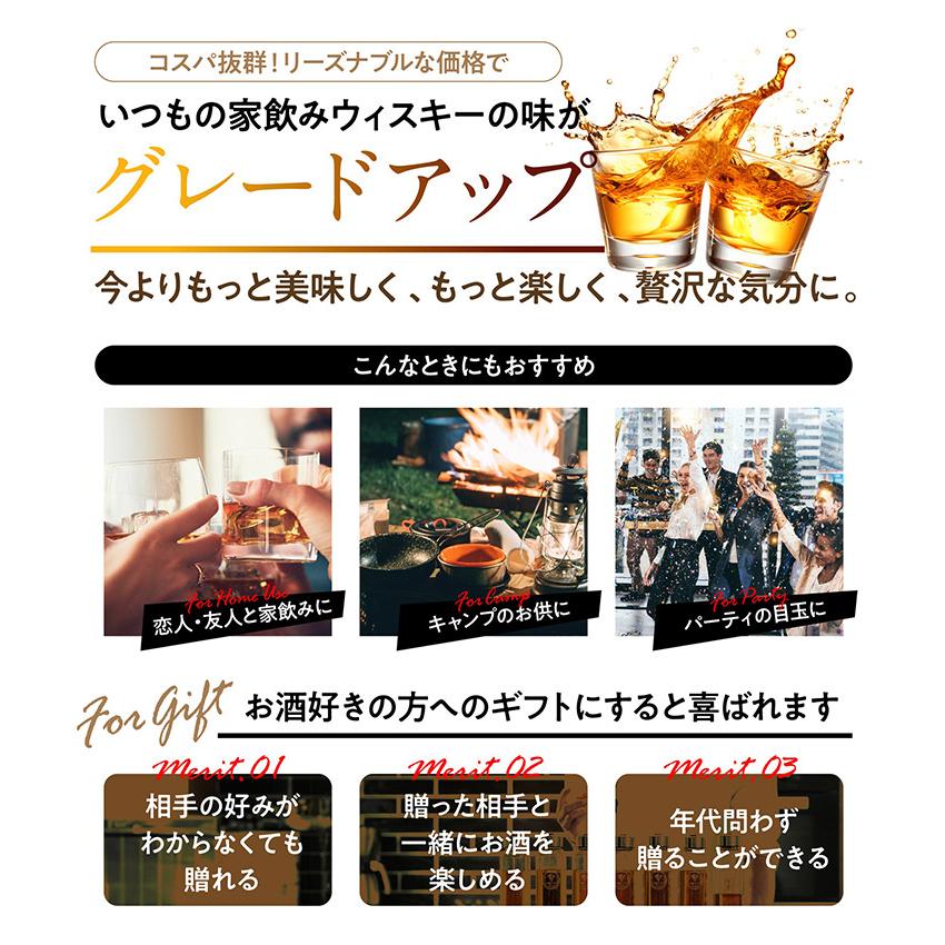酒熟成キット ＃酒ハック 人気セット （国産銘木3種 ヒノキ・ミズナラ