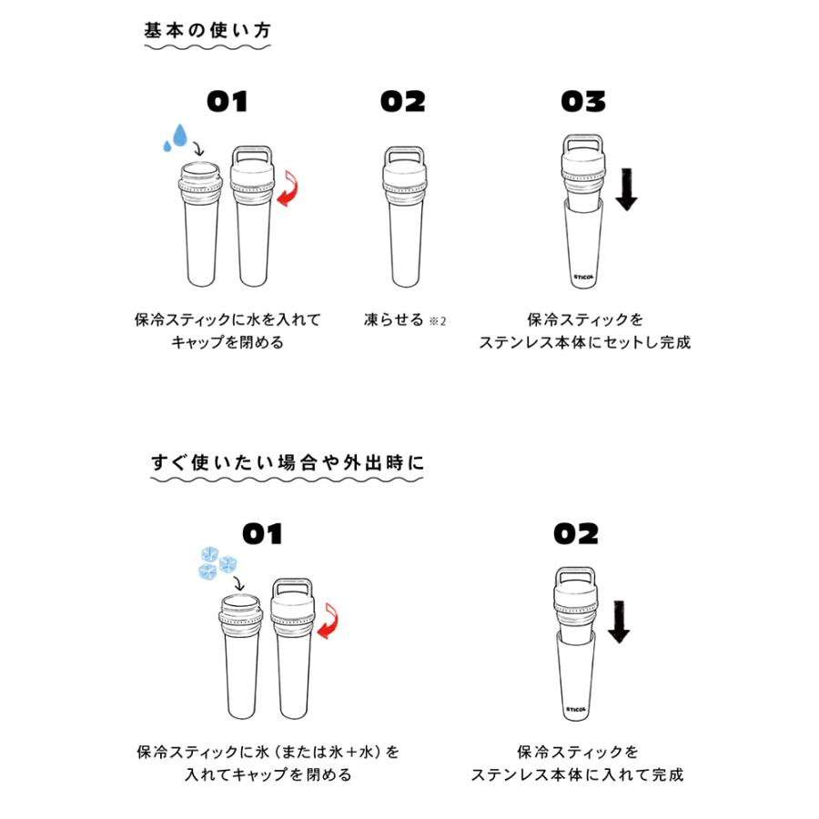 繰り返し使える スティコル STICOL 2in1 BOTTLE （ステンレスボトル マグボトル 氷 氷のう 飲める氷のう 飲める氷嚢 暑さ ...