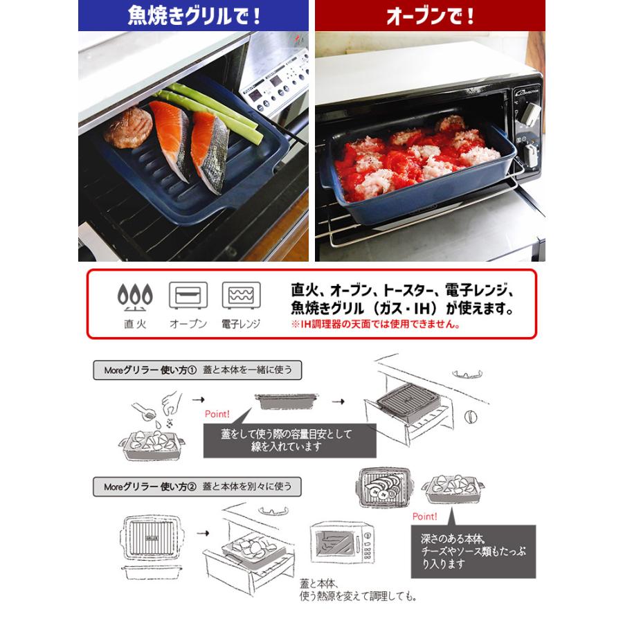 SHARP レンジ オーブン トースターグリル 楽天市場】トースター 小型 キッチン家電 かわいい 調理家電 白