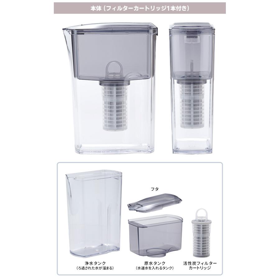 ポット型浄水器 Miz-U 本体＋フィルターカートリッジ1本付属
