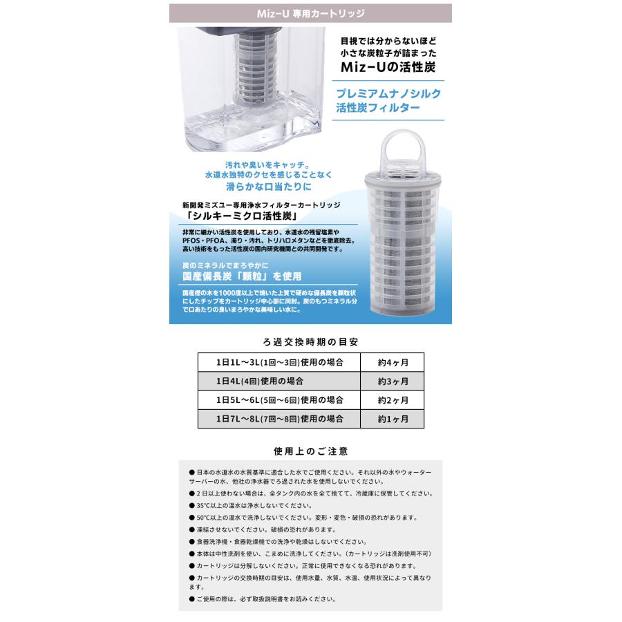 ポット型浄水器 Miz-U専用フィルターカートリッジ 1本単品 （ミズユー