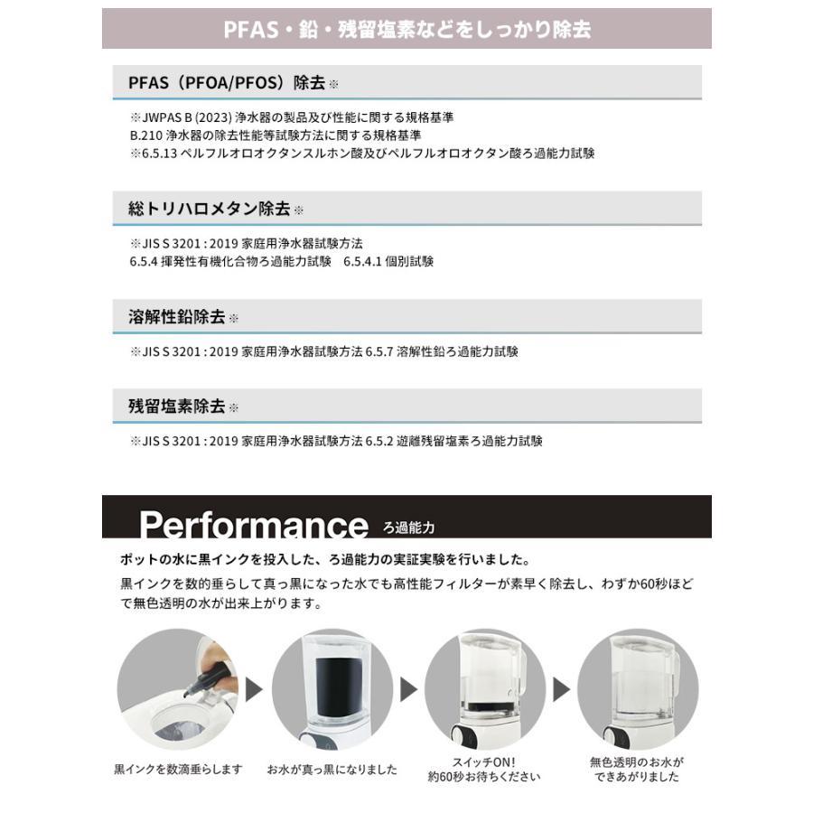 ライフウォータージャグ 本体 フェーズフリー浄水器 （Lifewater Jug