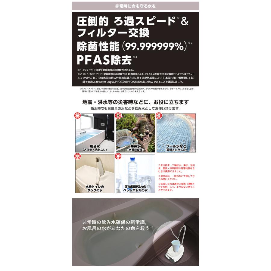 ライフウォータージャグ 本体 フェーズフリー浄水器 （Lifewater Jug