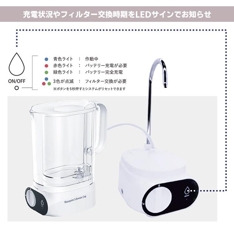 ライフウォータージャグ 本体 フェーズフリー浄水器 （Lifewater Jug