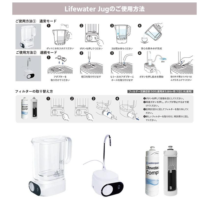 ライフウォータージャグ 本体 フェーズフリー浄水器 （Lifewater Jug