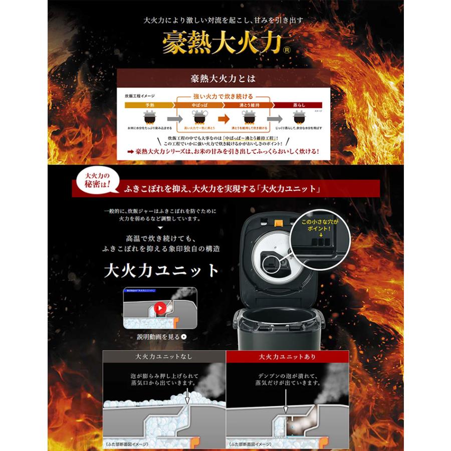 象印 圧力IH炊飯ジャー 豪熱大火力 5.5合炊 （象印 ZOJIRUSHI 炊飯器