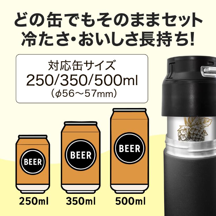 3/25 ゴゴスマで紹介！ グリーンハウス タンブラービールサーバー