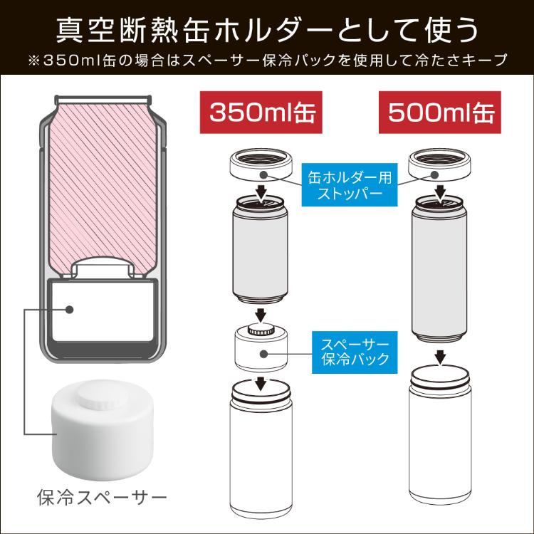 グリーンハウス タンブラービールサーバー （GREEN HOUSE タンブラー
