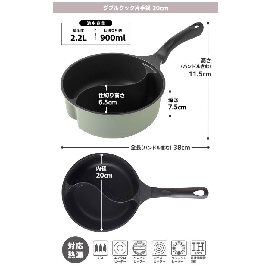 Tupperware マストロクックウェア20㎝片手鍋 マストロクックウェア片手