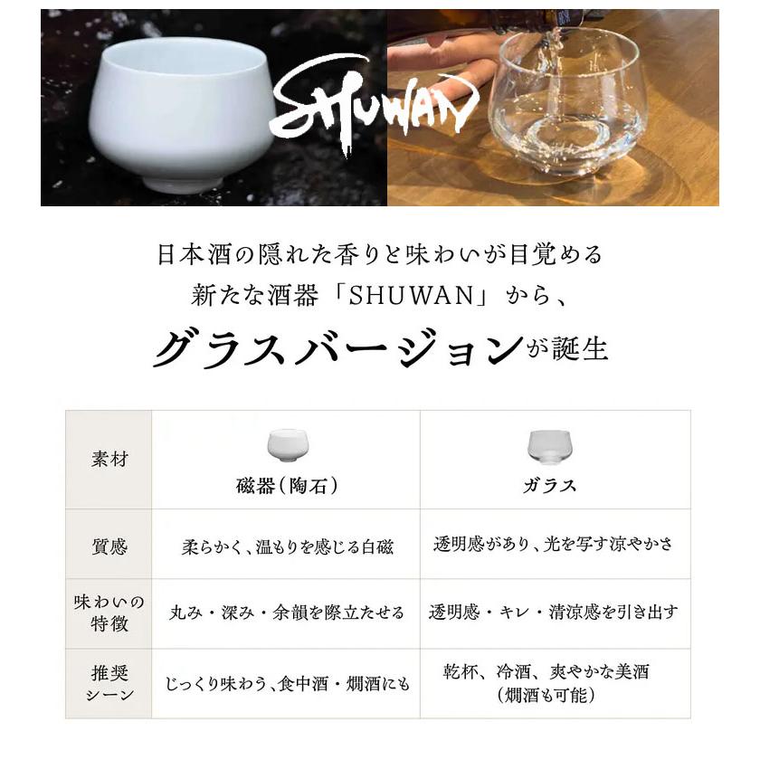 SHUWAN グラス ロゴ入り （シュワン しゅわん 日本酒専用 250ml 箱入り