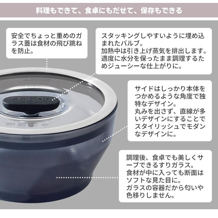 MEYER（マイヤー） MEYER Anyday 深型ディッシュ 16cm 1.1L レシピ