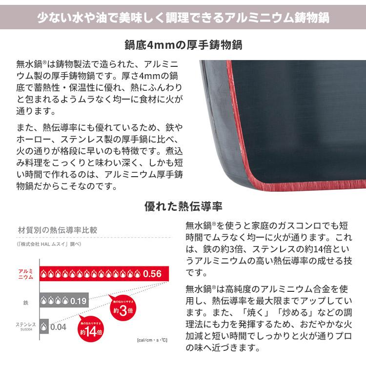 無水鍋（MUSUI） ＼当店独占販売商品／ 無水鍋 20cm ガス火専用 軽量