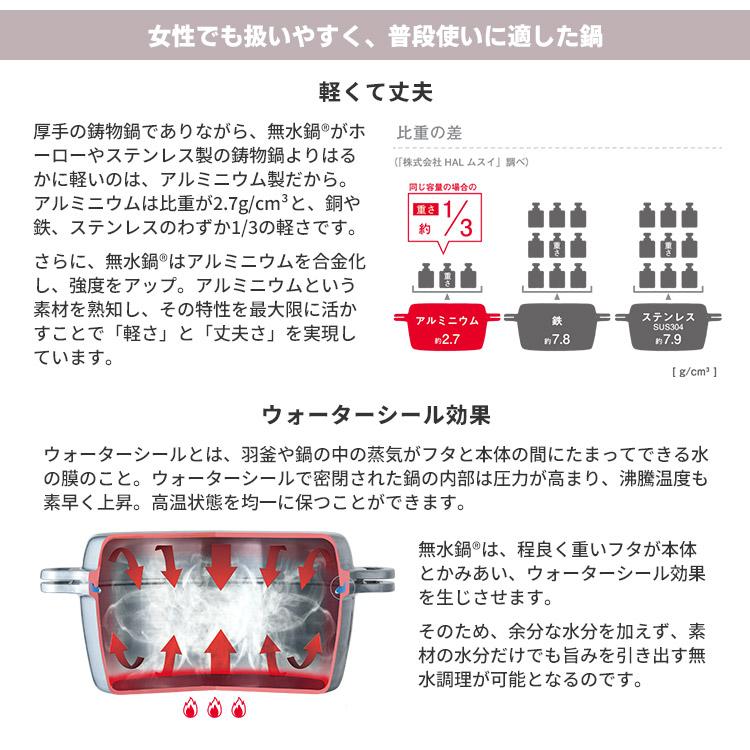 無水鍋（MUSUI） ＼当店独占販売商品／ 無水鍋 20cm ガス火専用 軽量