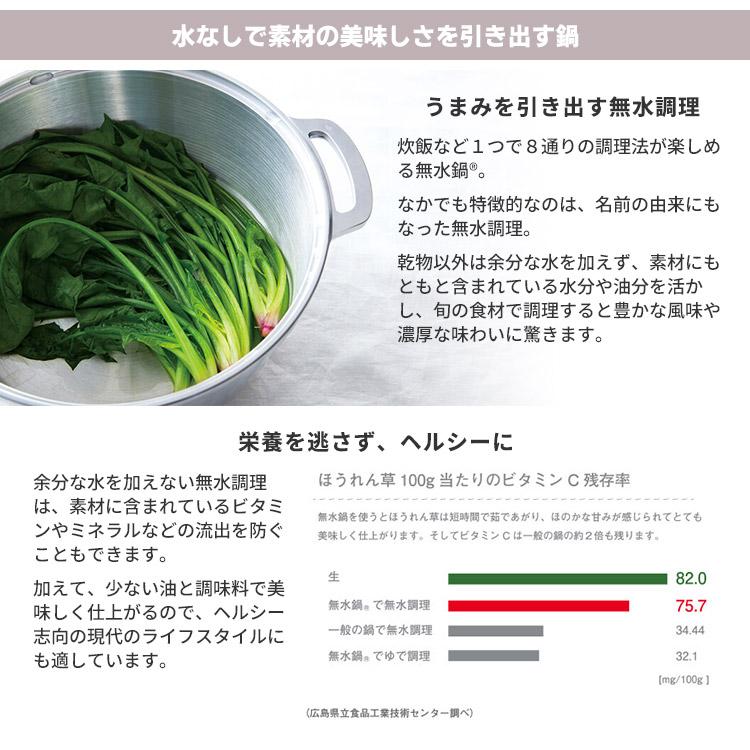 無水鍋（MUSUI） ＼当店独占販売商品／ 無水鍋 24cm ガス火専用 軽量