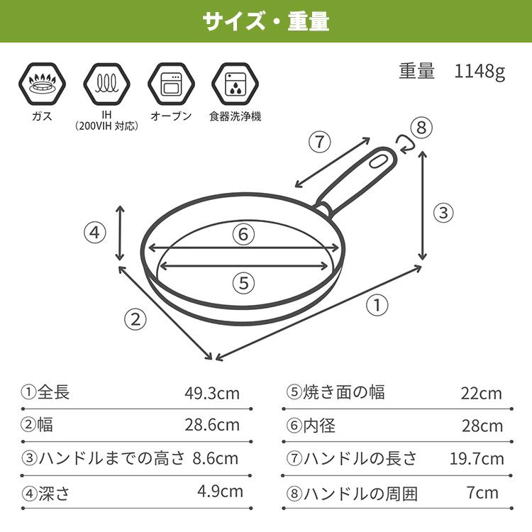 GREEN PAN（グリーンパン） GREENPAN APEX フライパン 28cm CC010630