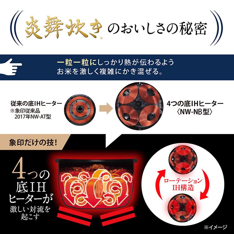 象印（ZOJIRUSHI） 圧力IH炊飯ジャー 炎舞炊き5.5合炊き 2025年モデル