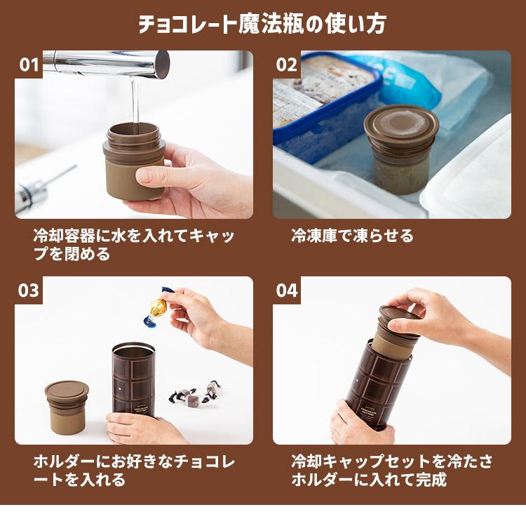 ピーコック魔法瓶工業 7/22 ホンマでっか！？TVで紹介 ピーコック