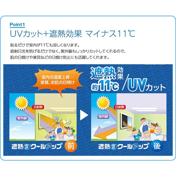 セキスイ 遮熱クールアップ 2枚入り×1セット 100×200cm マジックテープ